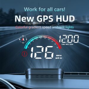 Car Head-Up Display - HD Multi-Function GPS Speedometer with Ambient Lighting, USB Powered, 3.7" Screen - Ideal for All Vehicles & RVs